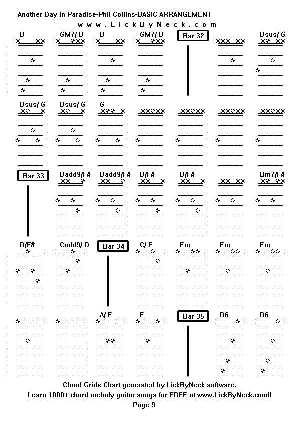 Chord Grids Chart of chord melody fingerstyle guitar song-Another Day in Paradise-Phil Collins-BASIC ARRANGEMENT,generated by LickByNeck software.